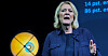 Kristin Clemet villeder oss når hun skriver at «offentlig sektor eser ut».