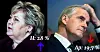 Erna Solberg og Høyre har gjort et byks på målingene siden valget i fjor. For Ap og Jonas Gahr Støre har fallet vært dramatisk.