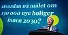 Kommunal- og distriktsminister Bjørnar Skjæran svarer politisk kommentator Kristian Skard.