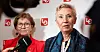 LO-lederen er kvinne (Peggy Hessen Følsvik), og LOs største forbund, Fagforbundet, ledes av en kvinne (Mette Nord). Men fortsatt er 15 av 25 forbundsledere menn.