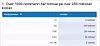 Antall personer og deres formue i norske kroner.