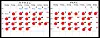 p?LANGE OG MANGE DAGER: Dette er arbeidstiden til en polsk innnleid arbeider for april og mai i år. Timetallet ligger stort sett på 9,15 timer per dag, med overtid noen dager. Lengste arbeidsdag er 13 timer.